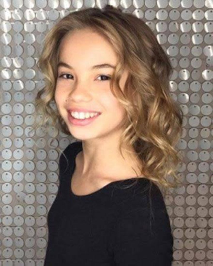 12 Year Old Models | Famous Birthdays