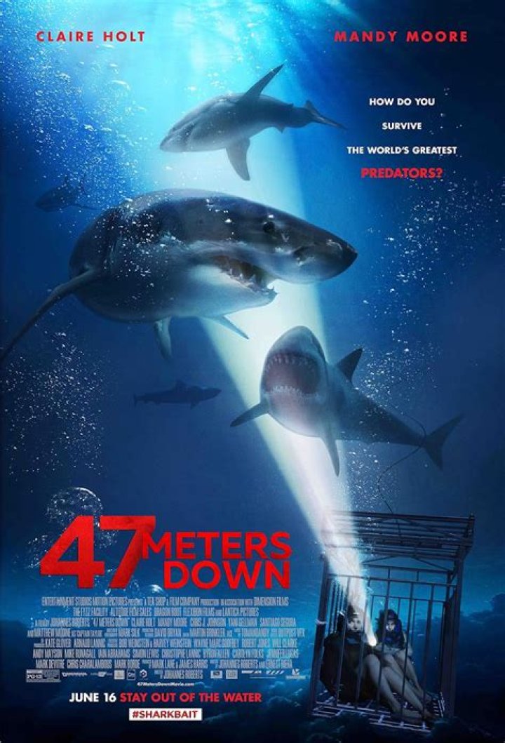 47 Meters Down - Cast, Ages, Trivia