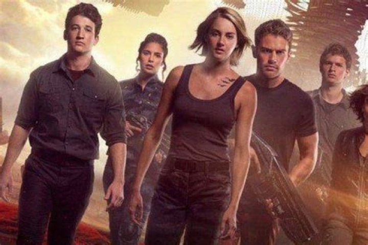 Allegiant - Cast, Ages, Trivia
