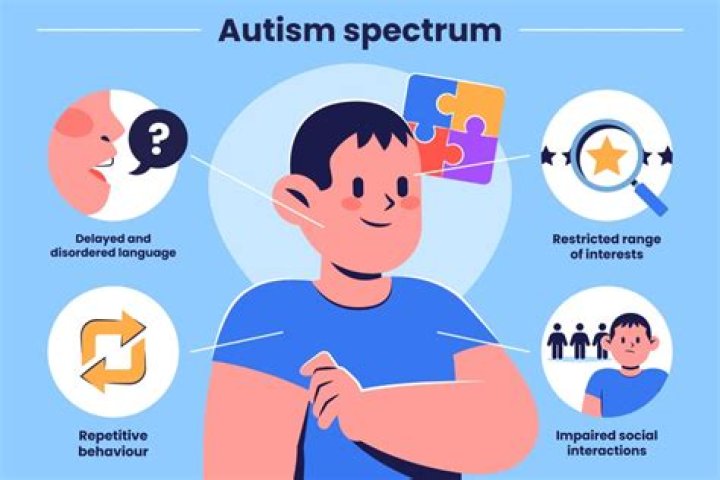 asd