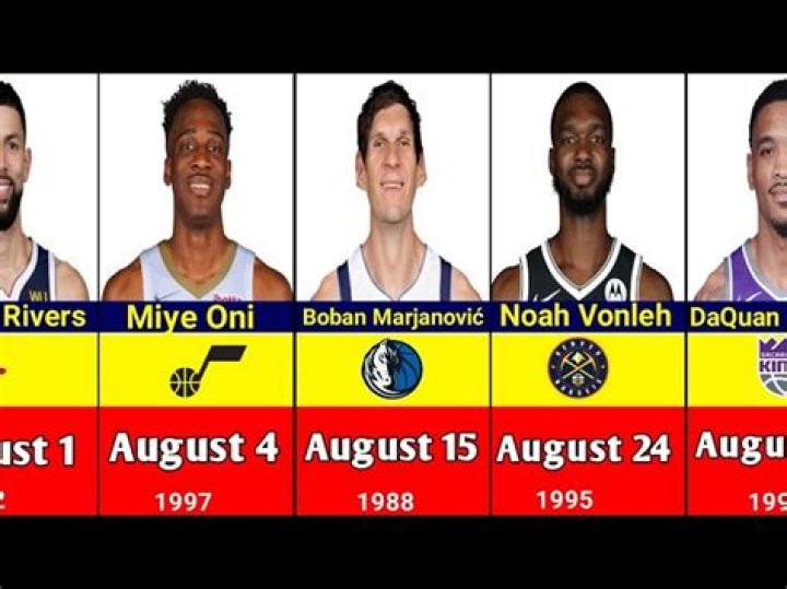 Basketball Players Born August 30