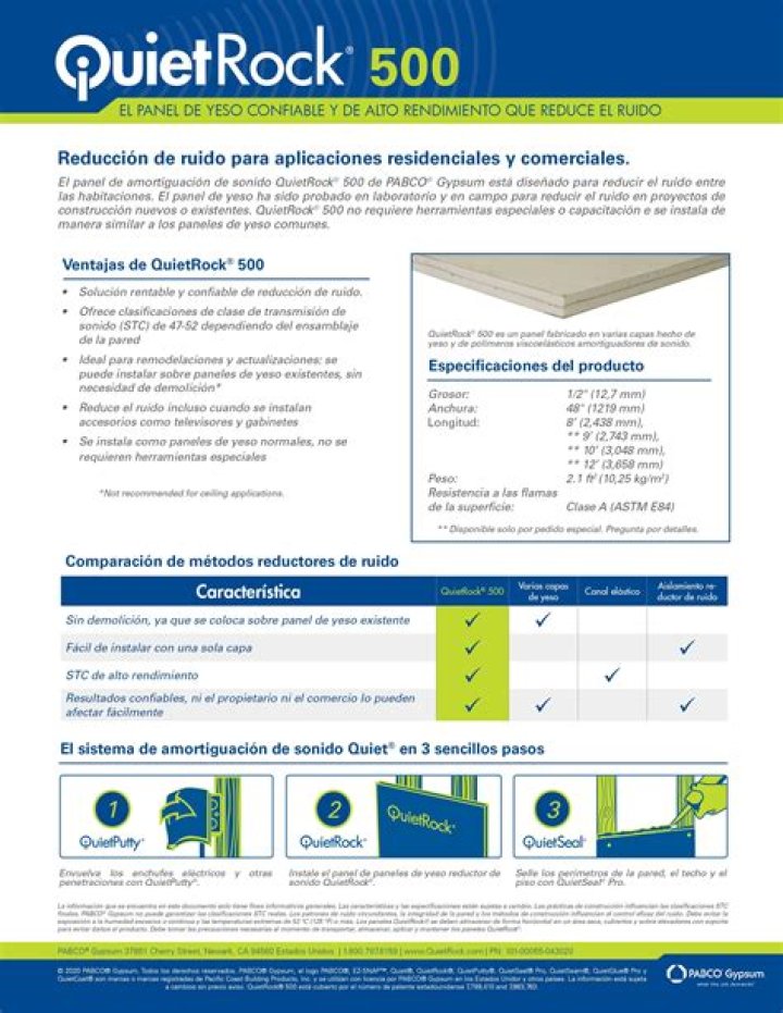 Can QuietRock be used on ceilings?