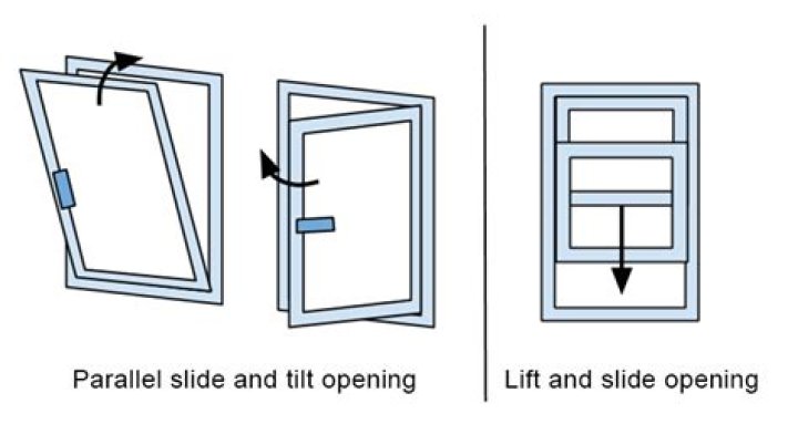Can you turn a vertical window horizontal?