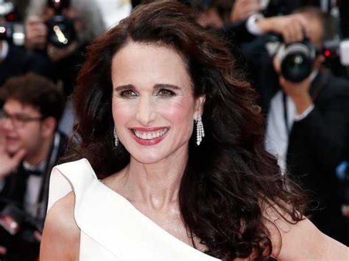 Celebrities named Andie
