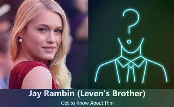 Celebrities named Leven