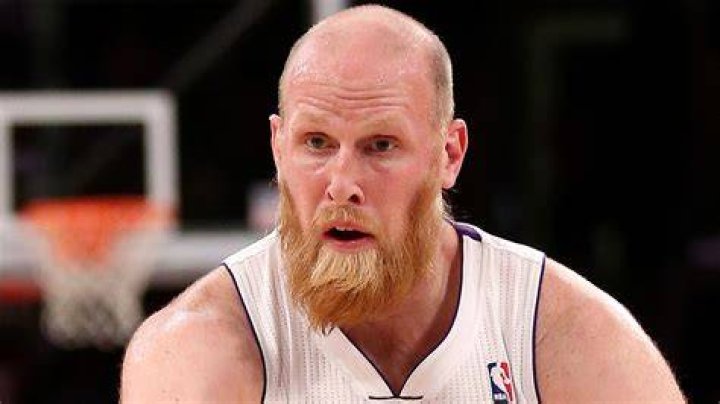 Chris Kaman Chris Kaman