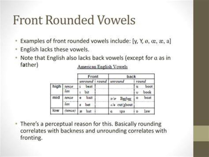 Does English have front rounded vowels?