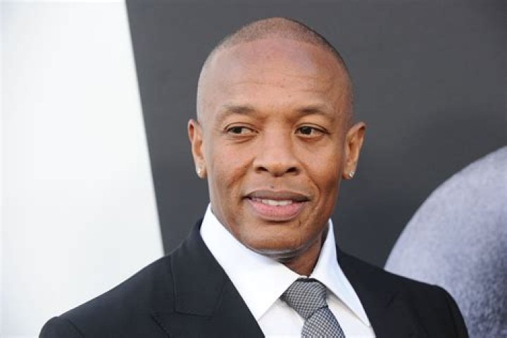 Dr. Dre Bio (Wiki) 