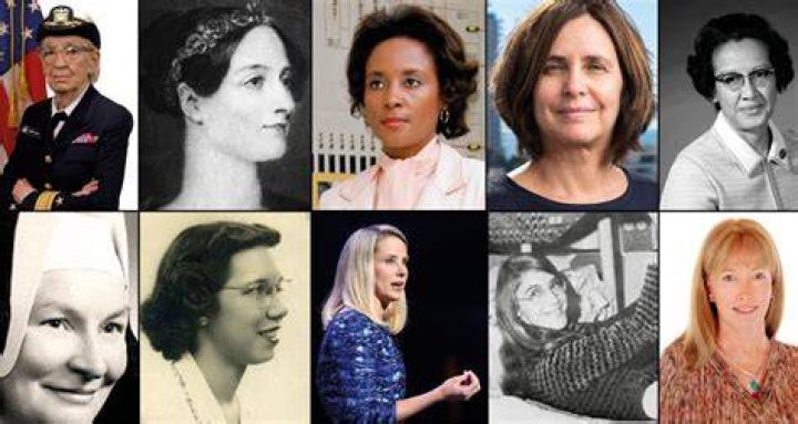 Female Computer Scientists | Famous Birthdays