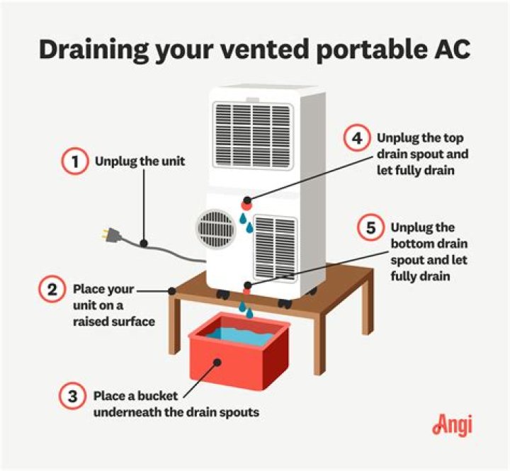 How do you drain Freon from air conditioner?