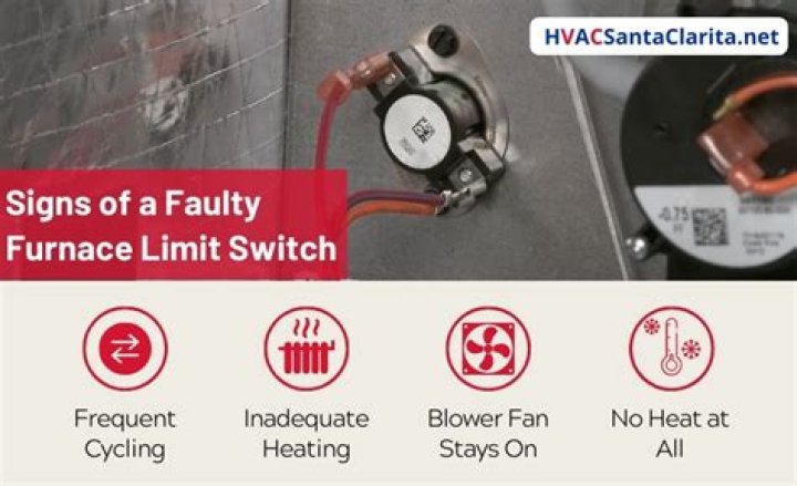 How do you know if a limit switch is bad?