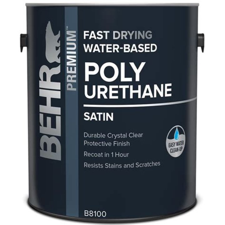 How fast does water based polyurethane dry?