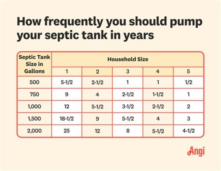 How much is pump it up per person?