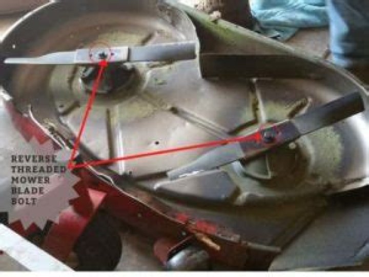 Is a lawn mower blade reverse threaded?