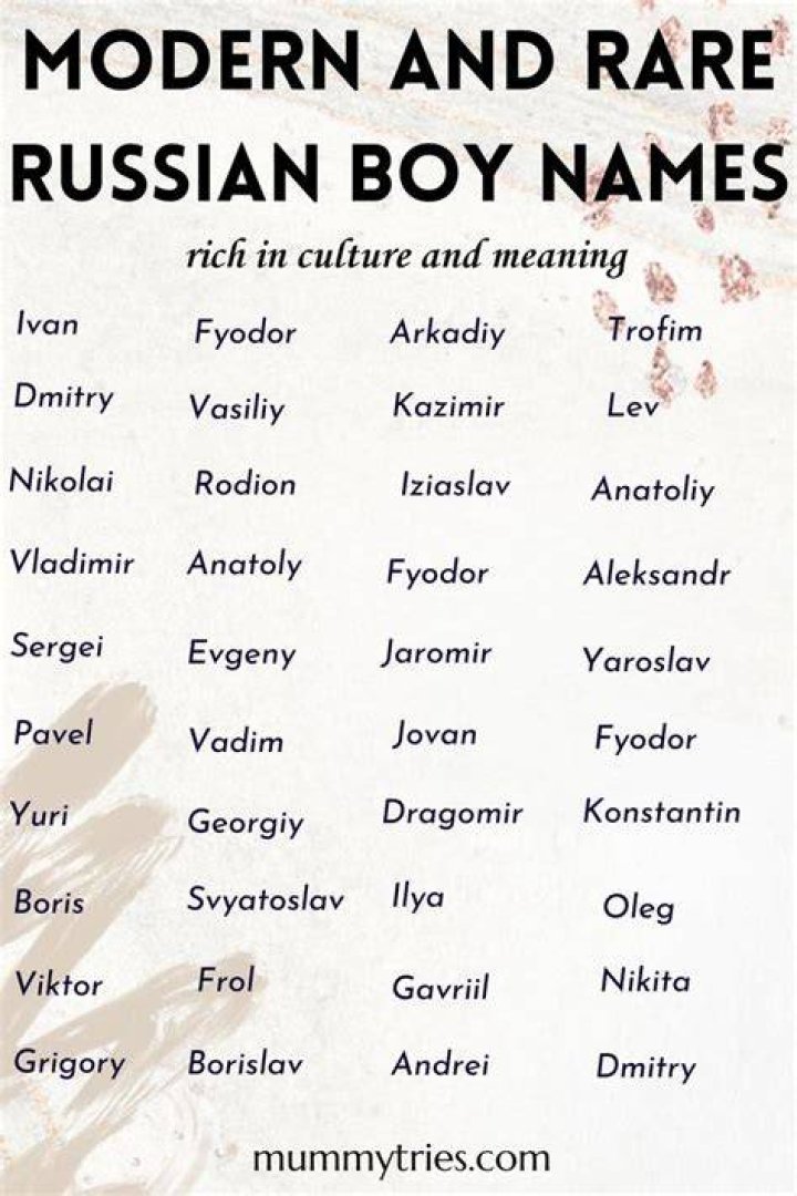Is Gustav a Russian name?