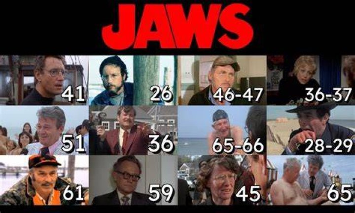Jaws - Cast, Ages, Trivia