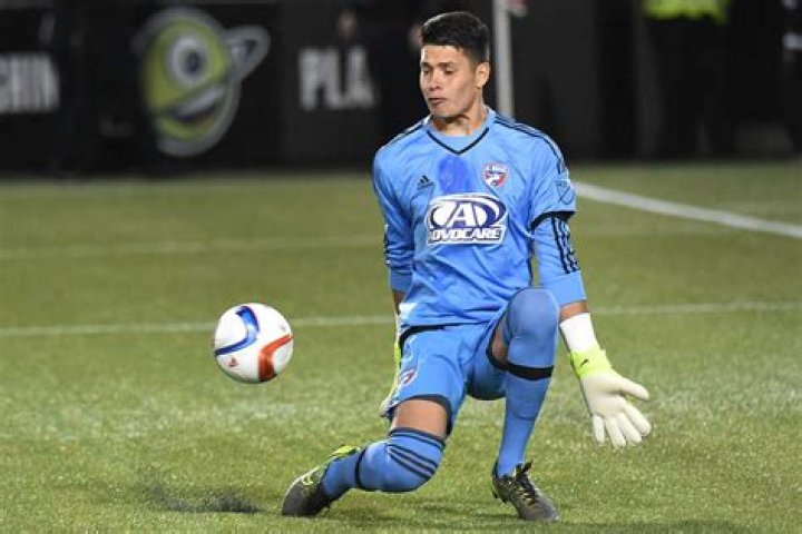 Jesse Gonzalez Jesse Gonzalez