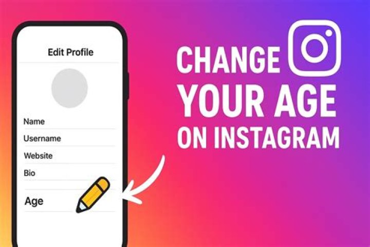 Know Her Age, Instagram & Bio