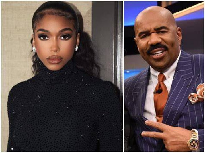 Lori Harvey Lori Harvey