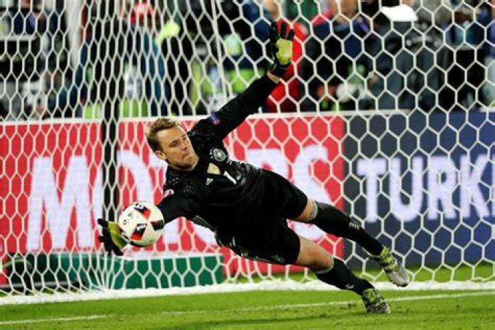 Manuel Neuer Manuel Neuer