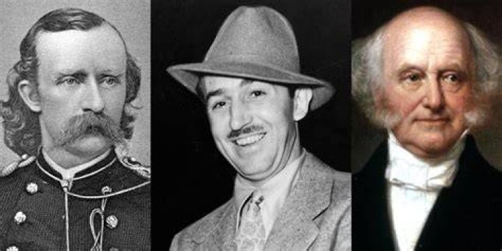 Models Born December 5 | Famous Birthdays