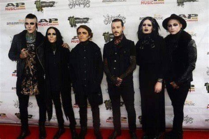 Motionless In White - Members, Ages, Trivia