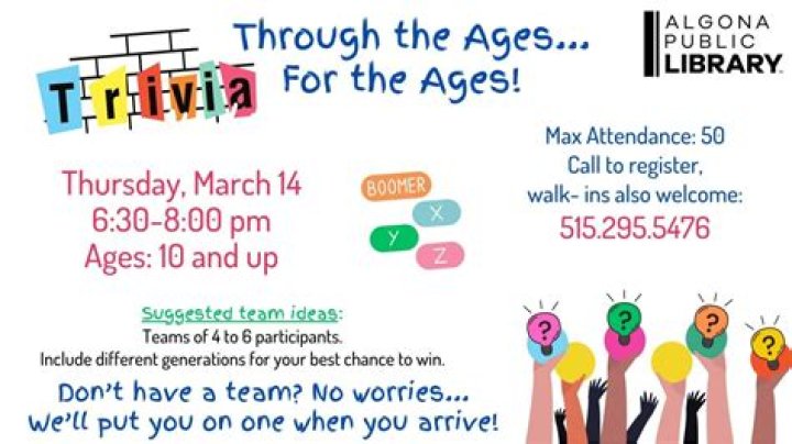 PUBLIC - Members, Ages, Trivia