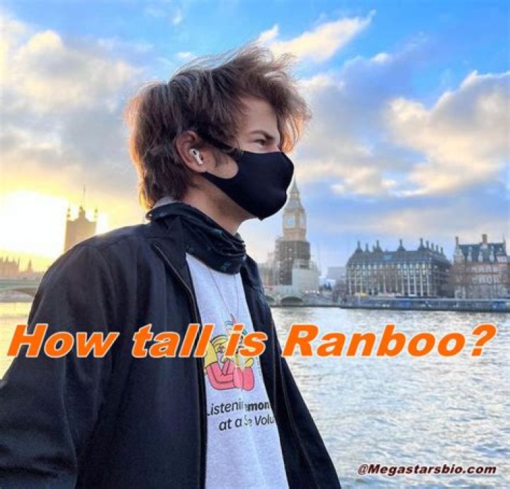 Ranboo Bio (Wiki) 