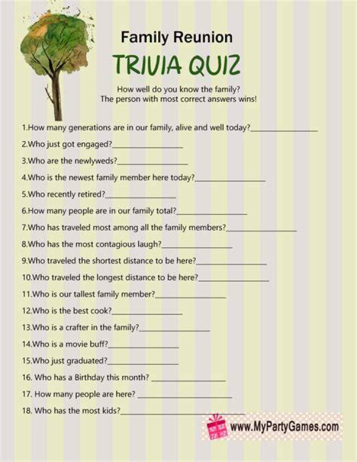 RoScripts - Trivia, Family, Bio