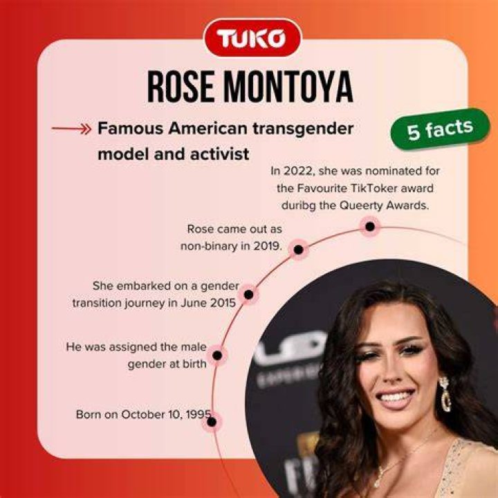 Rose Montoya Before