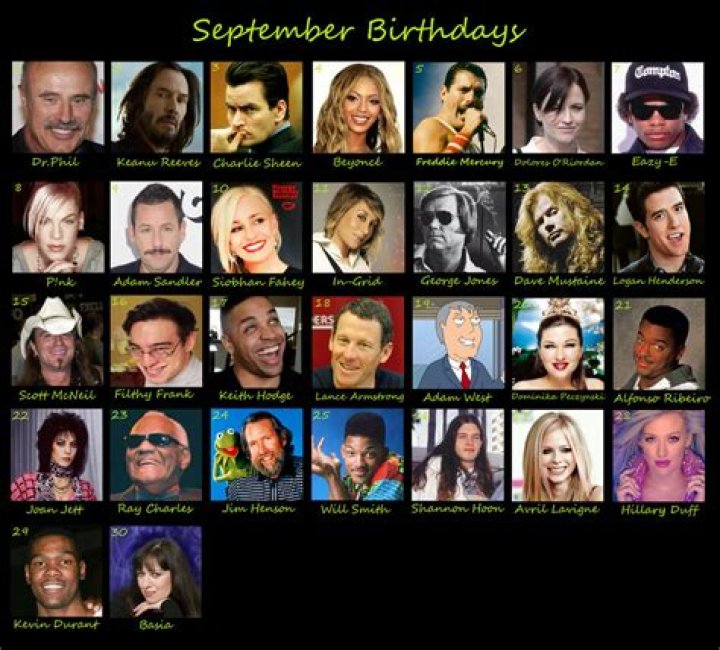September 29 Birthdays By Profession