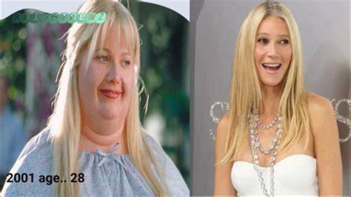 Shallow Hal - Cast, Ages, Trivia
