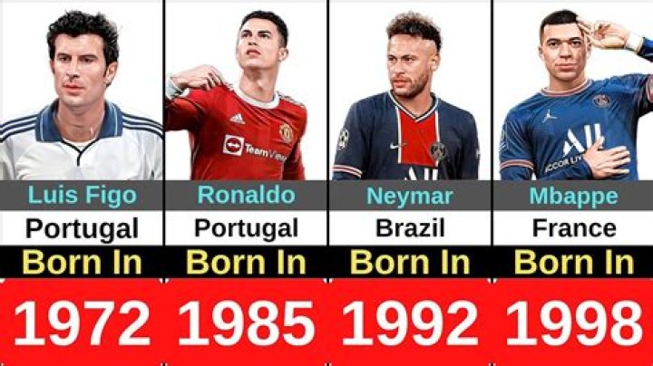 Soccer Players Born June 30