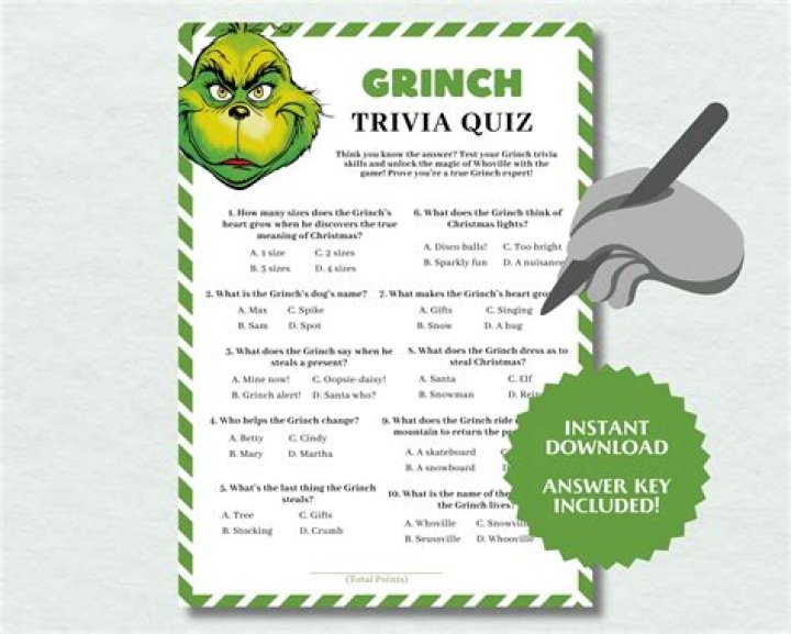 The Grinch - Cast, Ages, Trivia