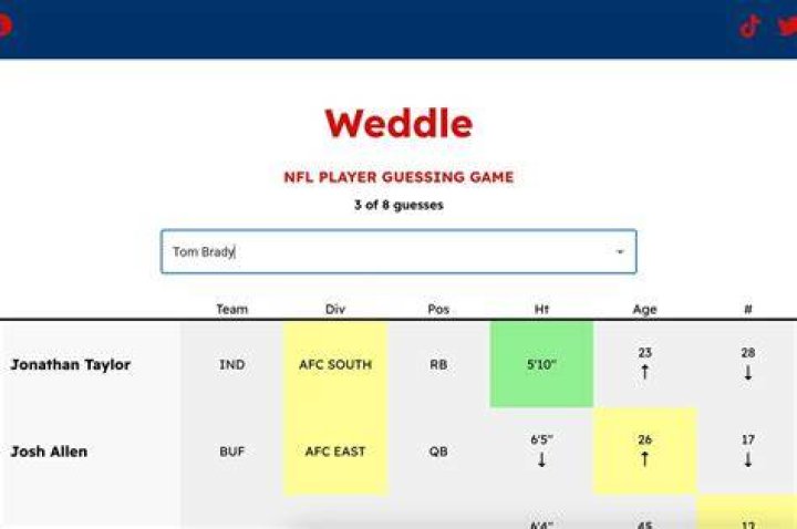 Weddle's house in Baltimore County