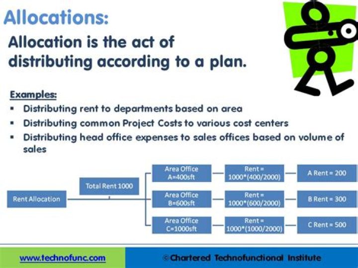What does allocated mean in accounting?