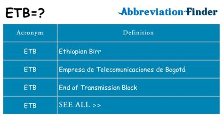What does ETB mean?