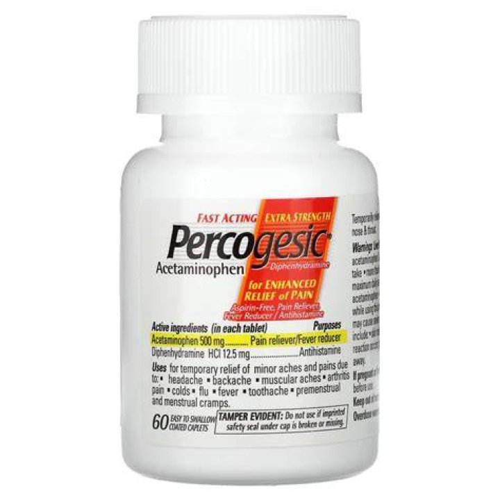 What does Percogesic mean?