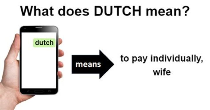 What does Platz mean in Dutch?