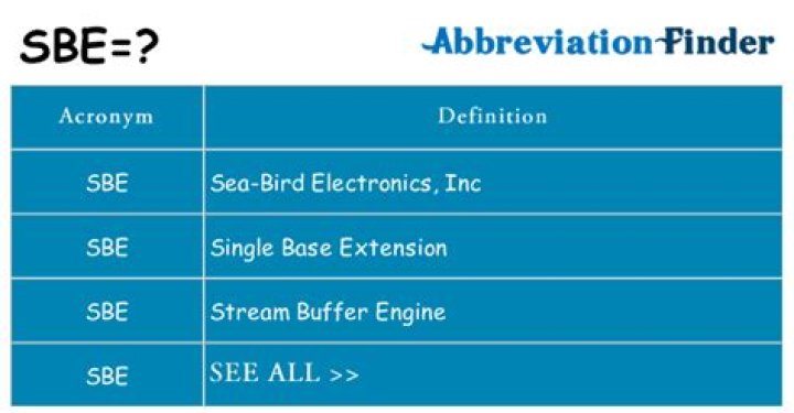 What does SBE mean in text?