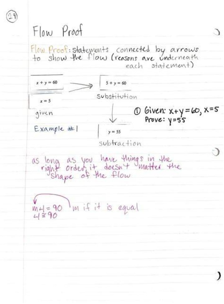What is a flow proof?