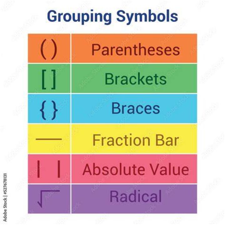 What is a grouping symbol in a mathematical expression?