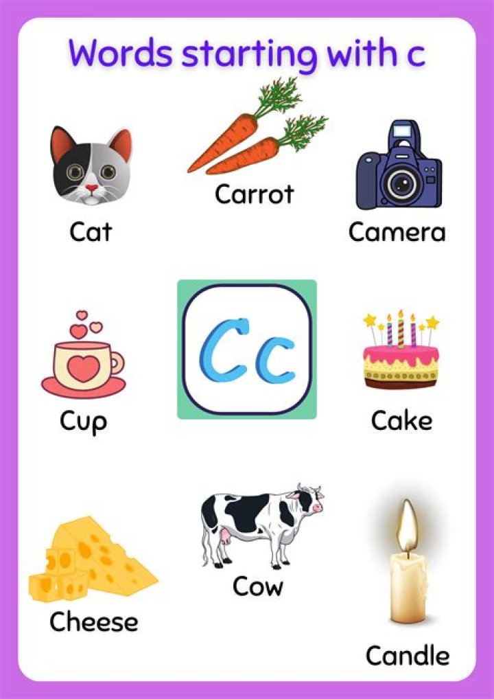 What is a math word that starts with C?