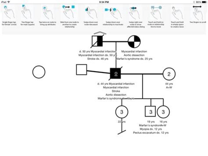 What is a proband genetics?