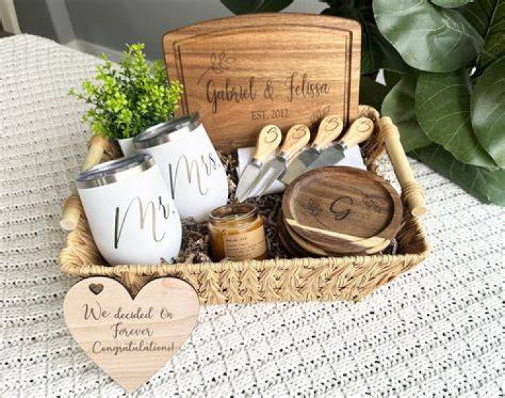 What is a wedding basket?