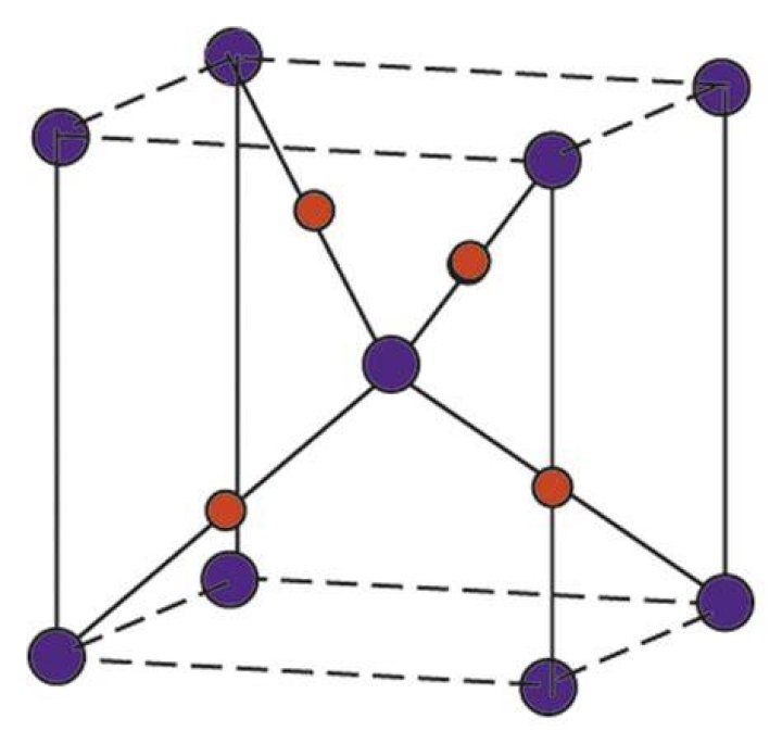 What is Cu2O3?