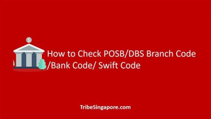 What is DBS Swift code?