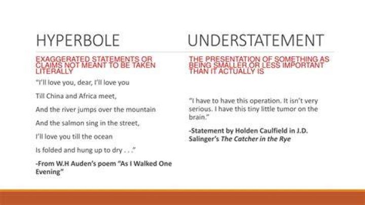 What is difference between hyperbole and understatement?
