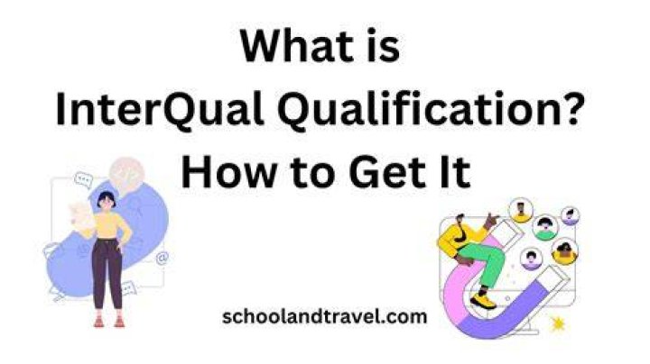 What is InterQual certification?