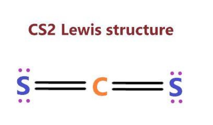 What is the correct Lewis structure for cs2?